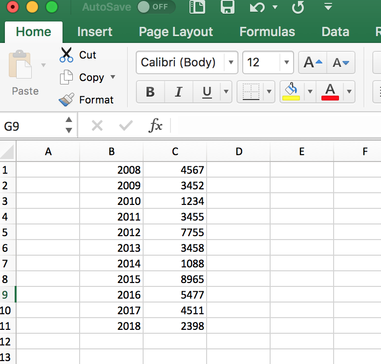 Таблица с данными для графика в Excel