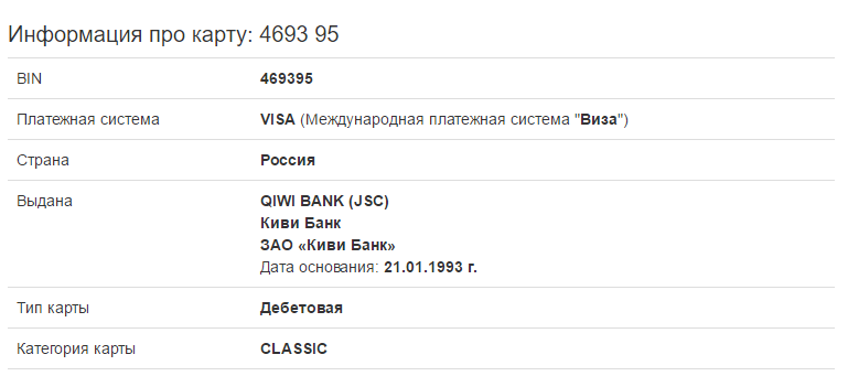 allarticles.ru отзывы