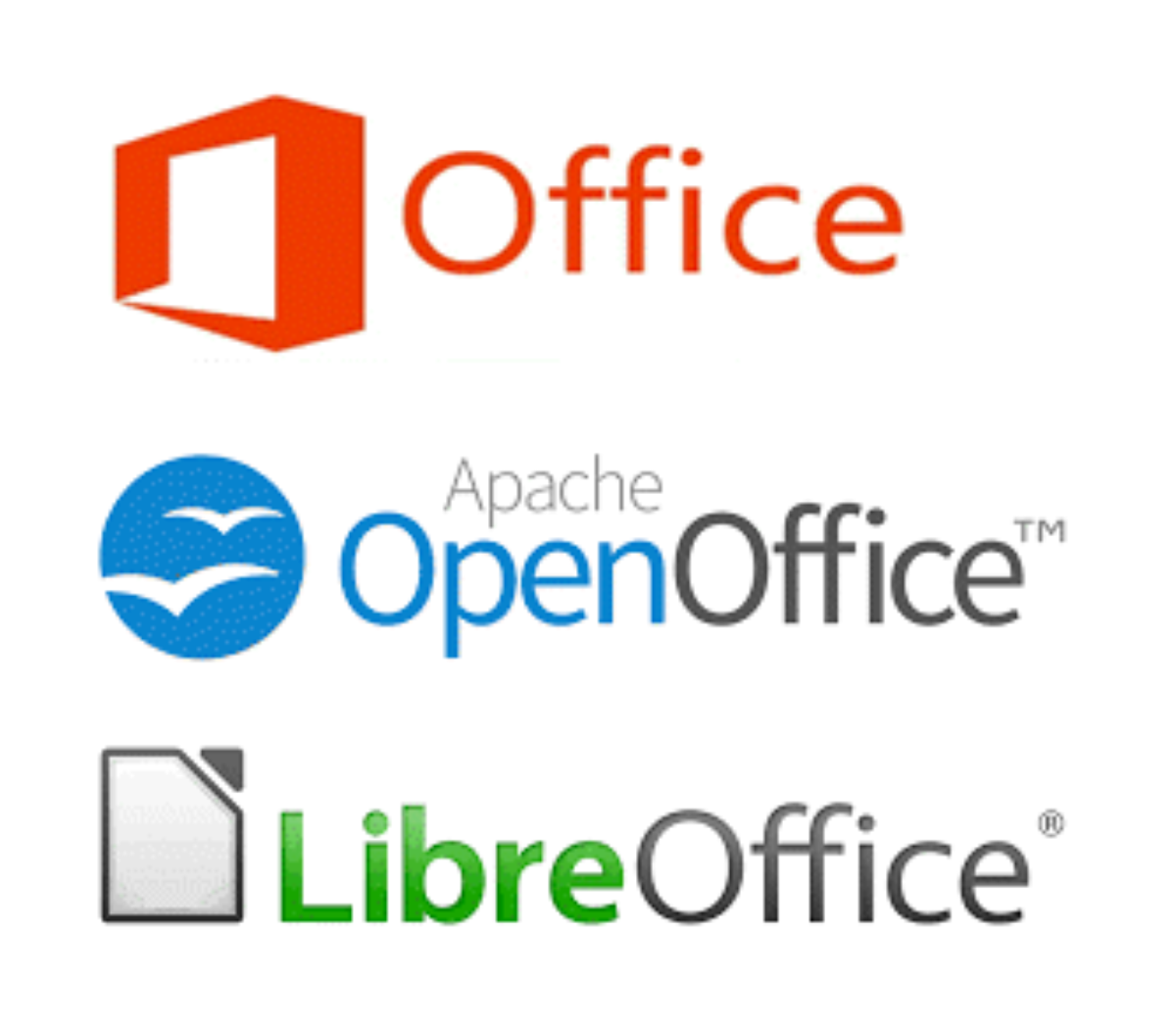 microsoft office libreoffice openoffice